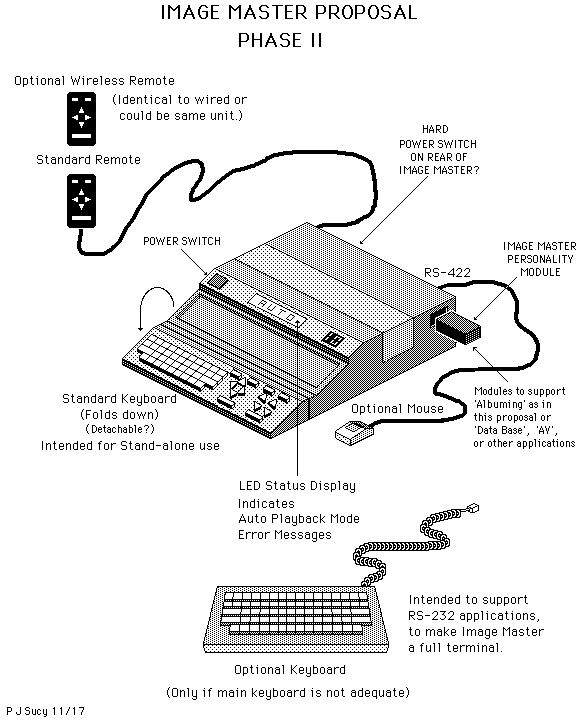 Megavision workstation