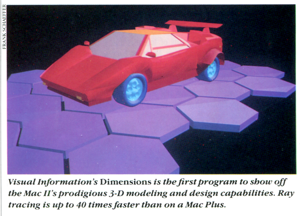 Dimensions Renderer