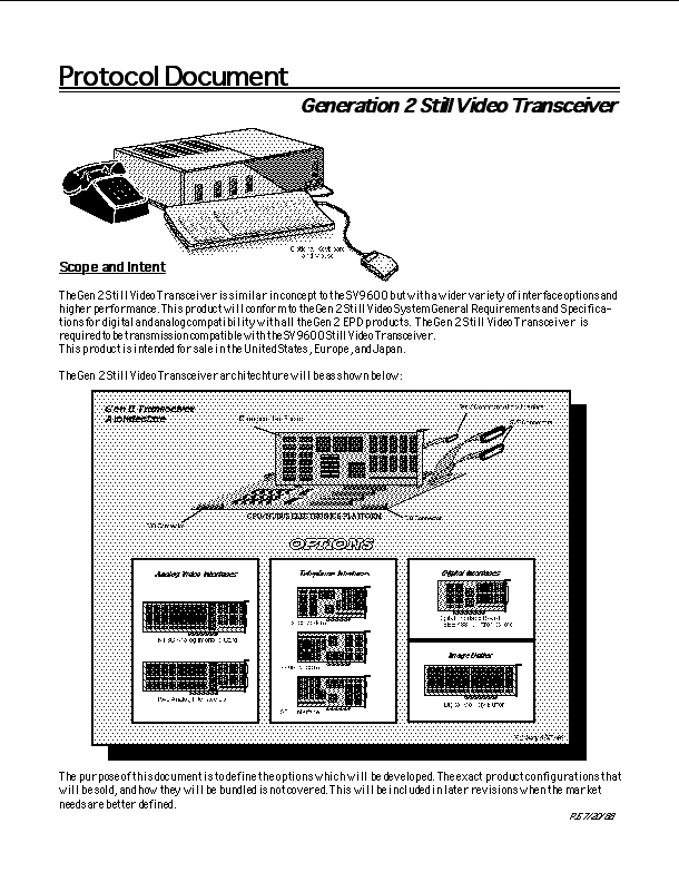 Gen II Video Transceiver