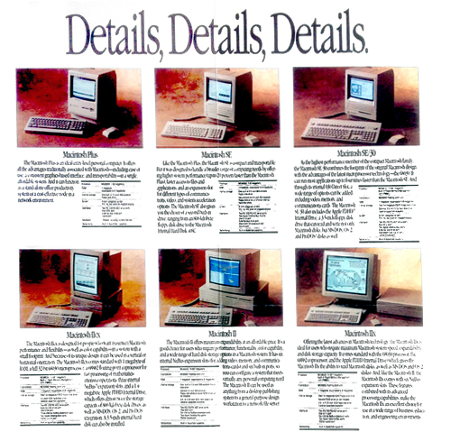 Apple Product Line 1989