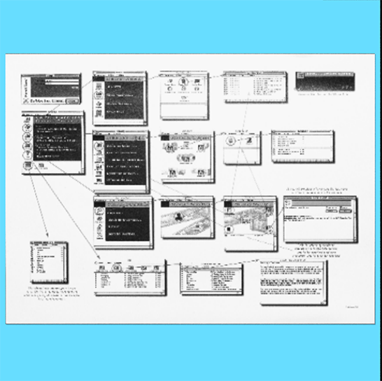 Digital Products Bulletin Board System