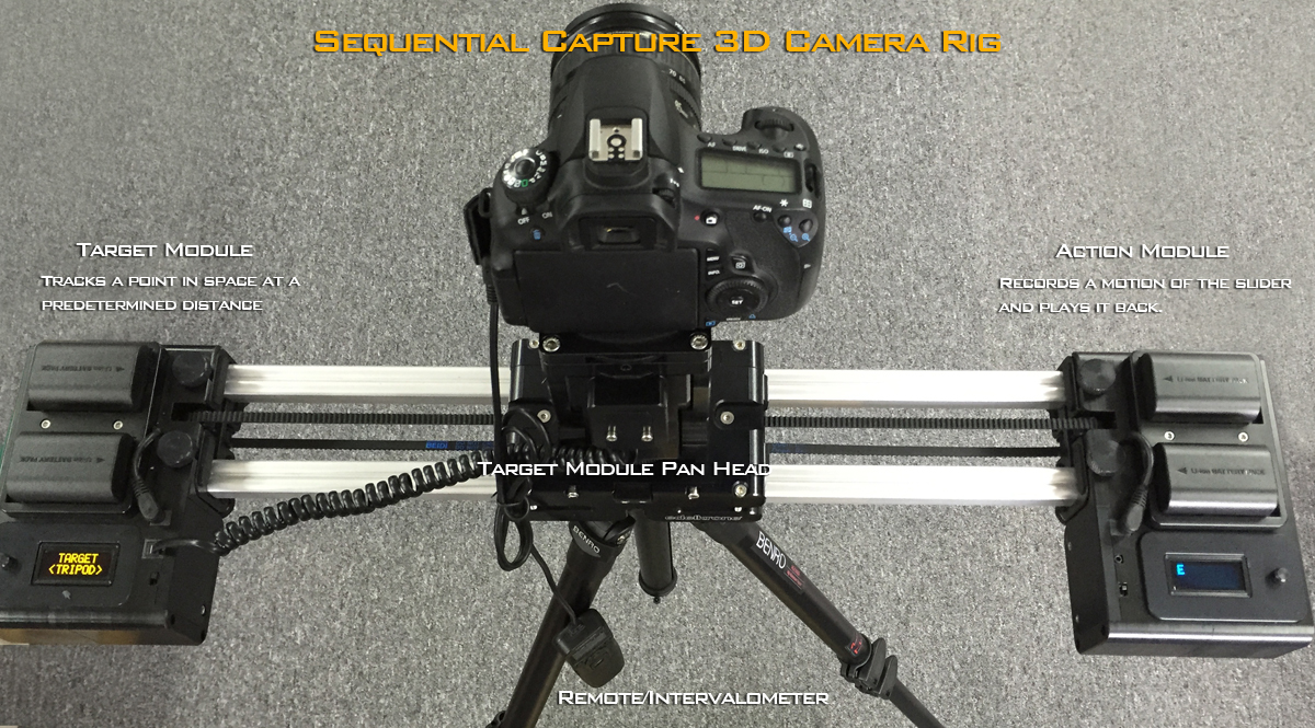 Sequential Capture 3D Camera Rig